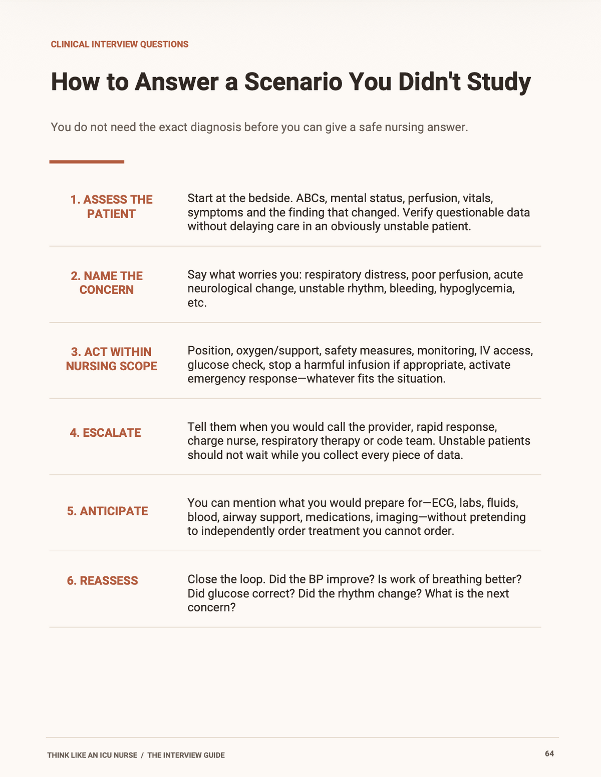 Think Like an ICU Nurse: Your Guide to Landing the ICU Job